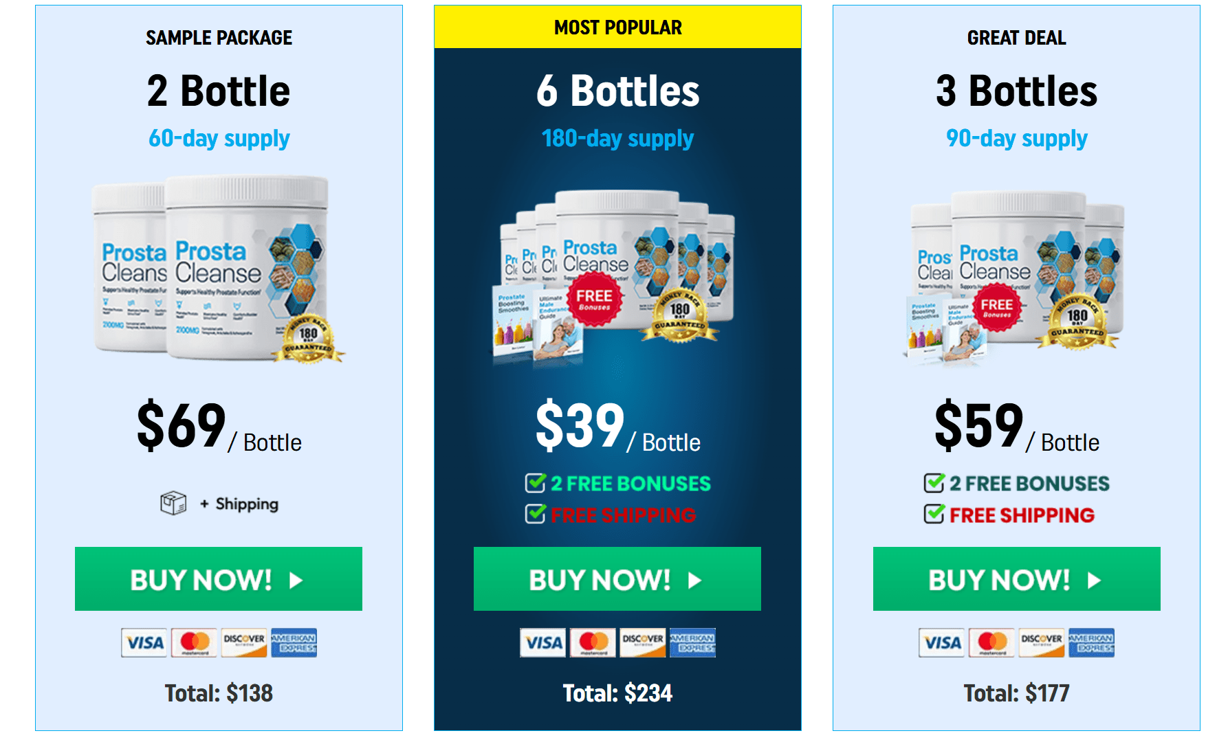 ProstaCleanse buy
